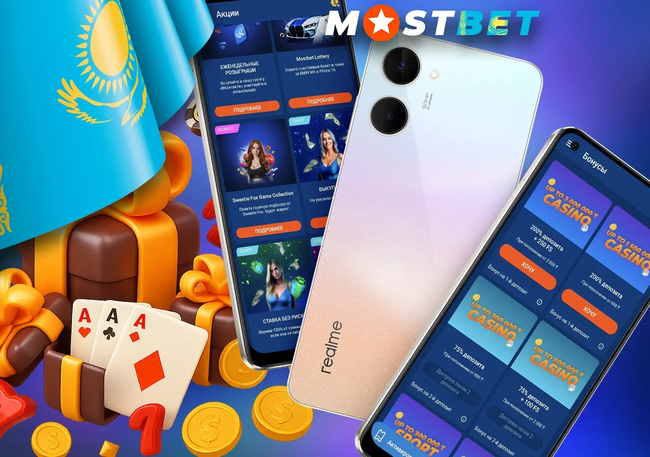 Краткая информация о бонусах доступных игрокам