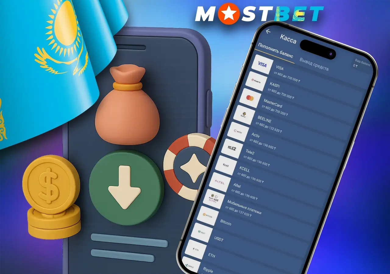 Внесение первого депозита в казино Mostbet