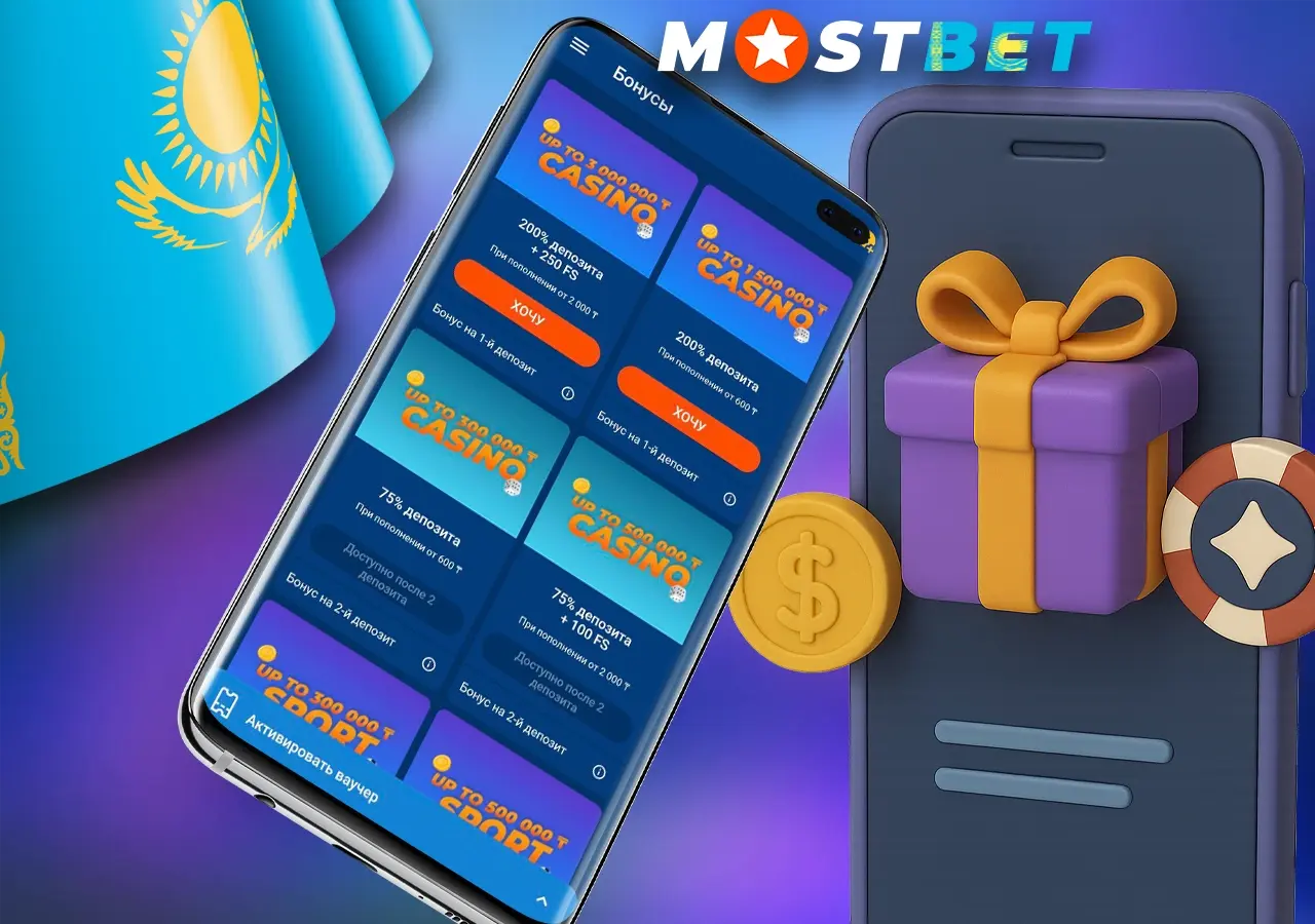 Бонус для новых и постоянных игроков на платформе Mostbet
